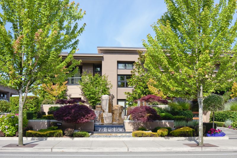 Landscape Integration